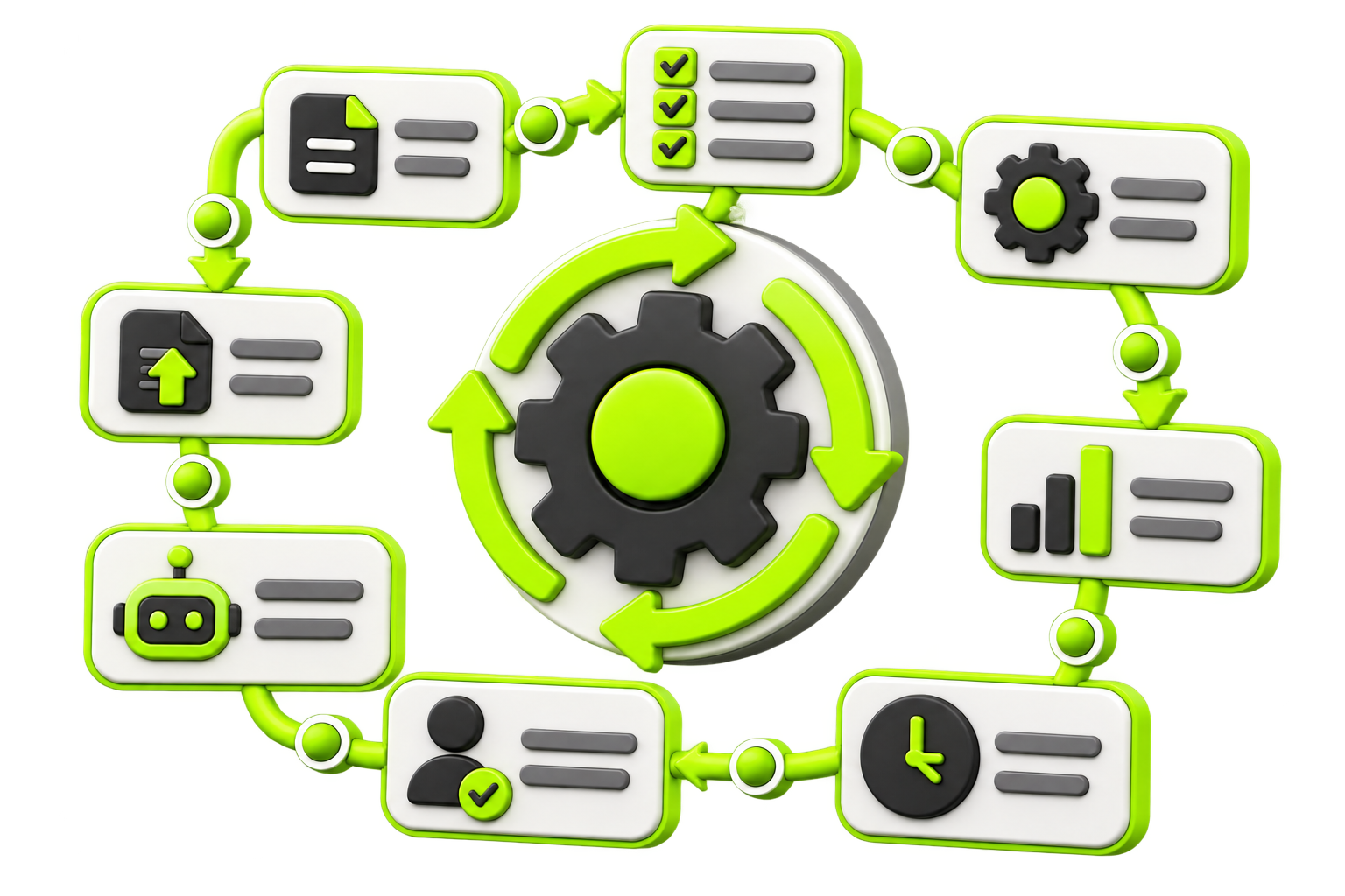 Process Automation Suite